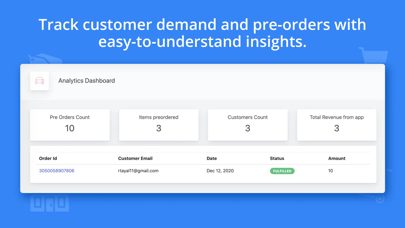 preorder shopify app