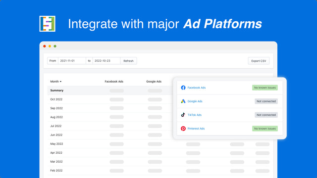 Integración de plataformas de anuncios de SimplyCost