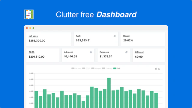 Panel de SimplyCost