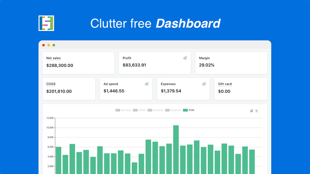 SimplyCost ‑ Profit Tracking - Track your Shopify store profit and expenses