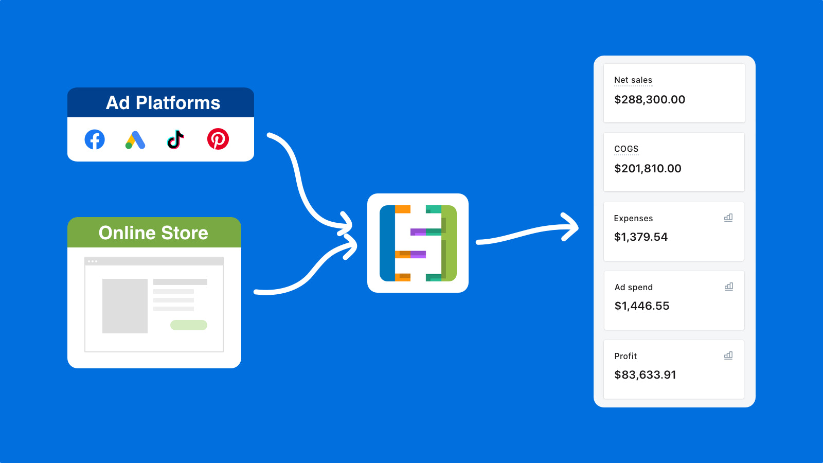 SimplyCost Feature-Bild