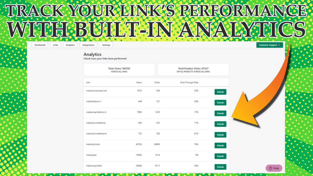 Built in analytics to track your link and product performance