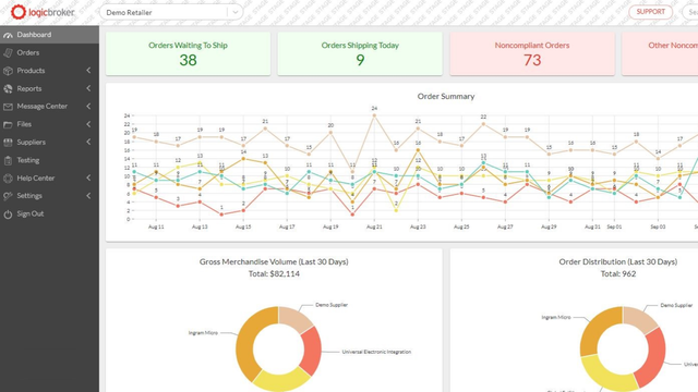 Logicbroker Portal home page