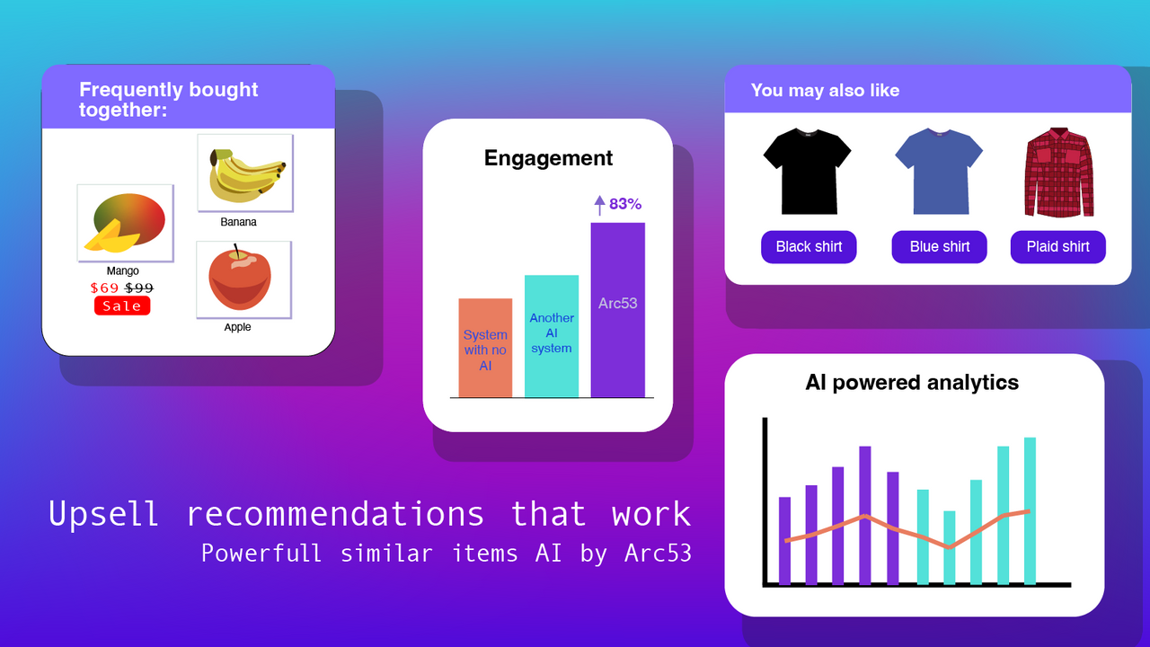 arc53 similar ai look, suggestions pour des articles