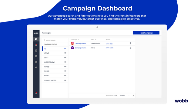 Campagne Dashboard