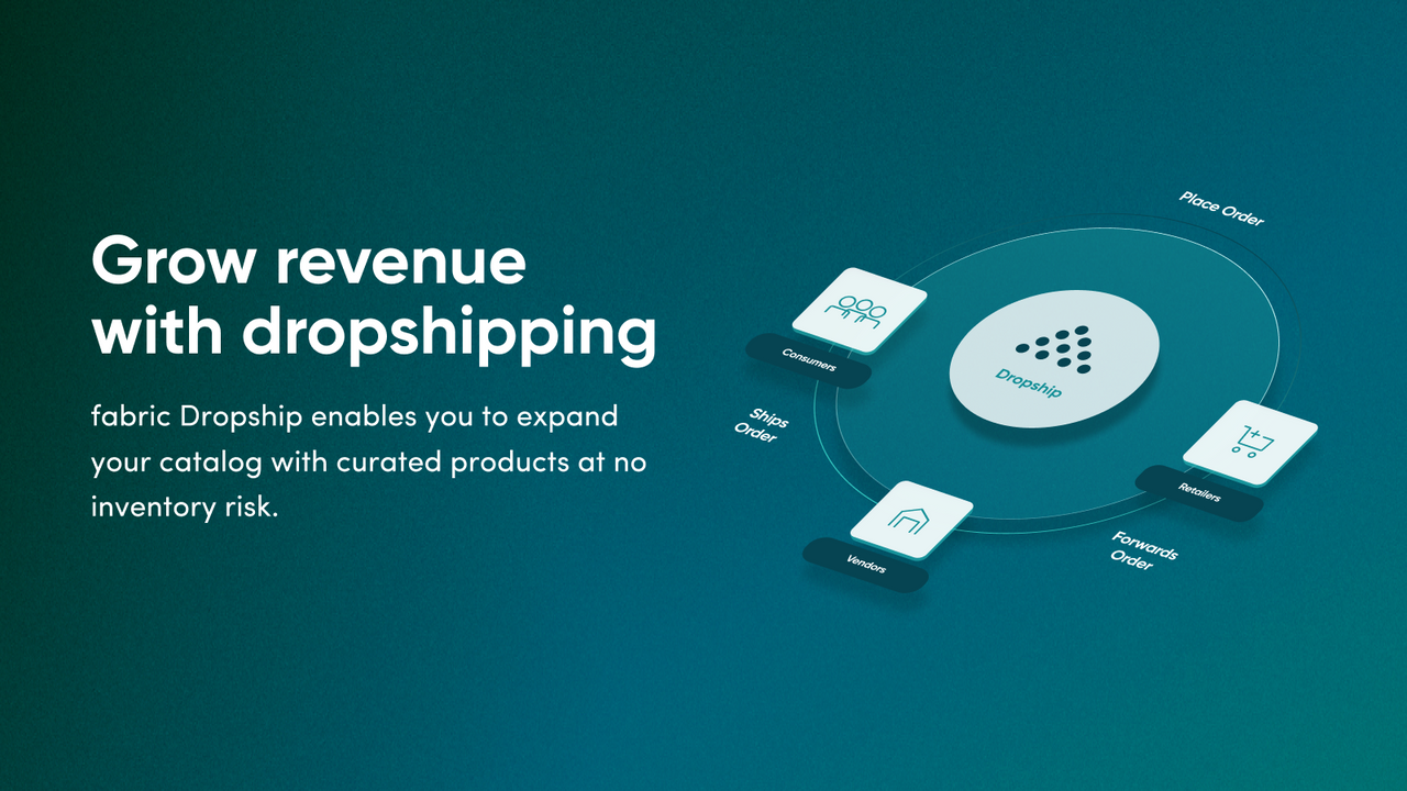 Scale your dropshipping business