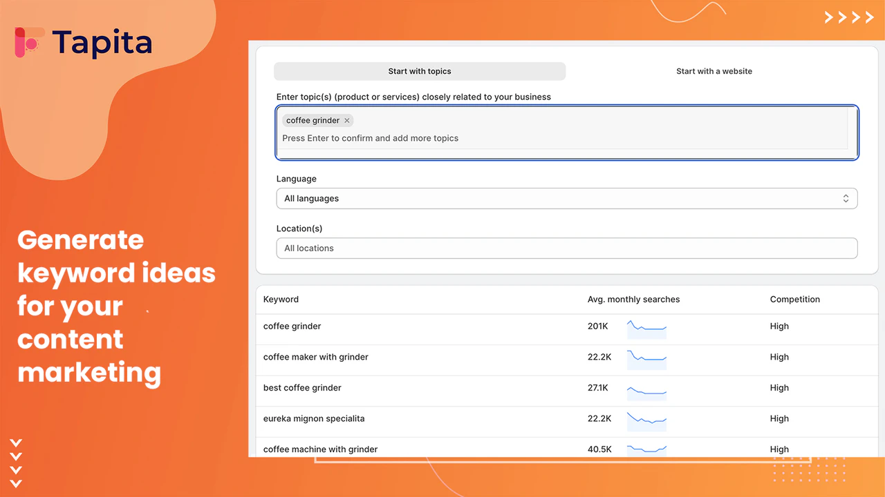 keyword research, seo, traffic