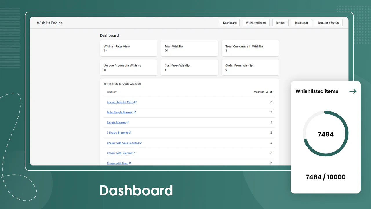 wishlist engine Dashboard