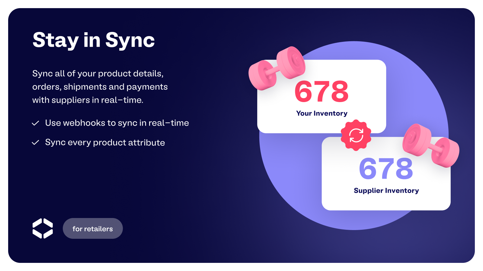 Crowdship Dropshipping Screenshot