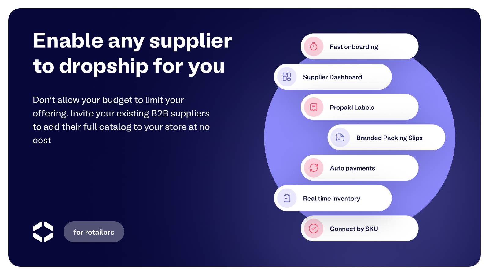 Crowdship Dropshipping Screenshot