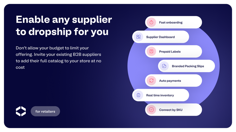 Crowdship Dropshipping Screenshot