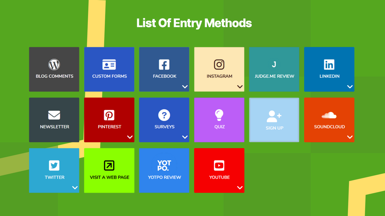 List of entry methods