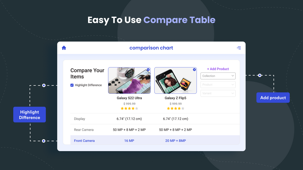 how compare page will look upon product comparison