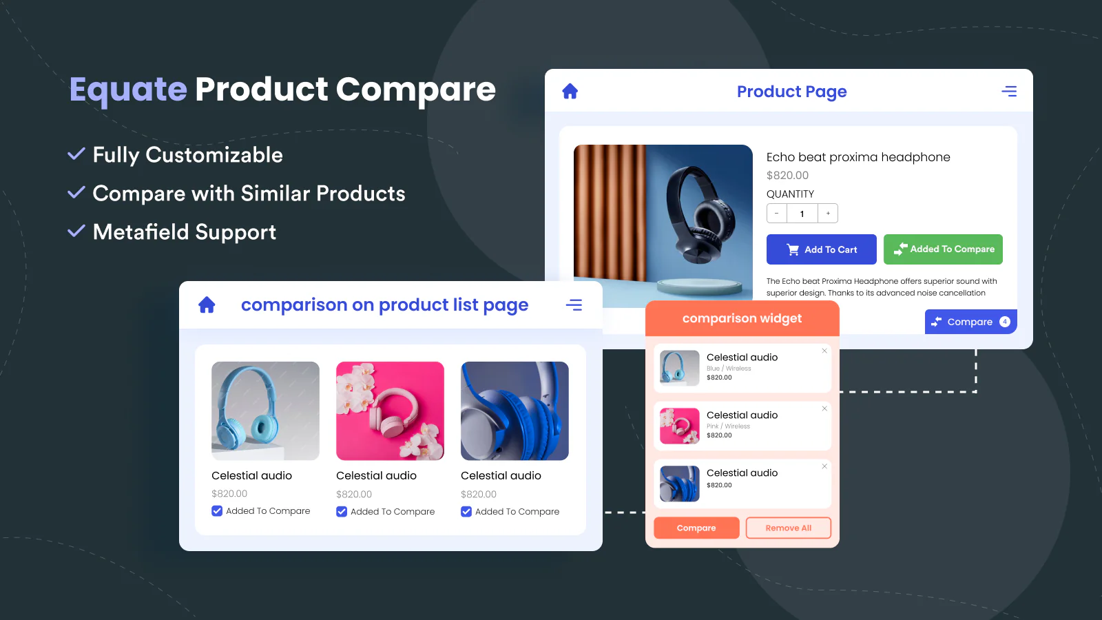 comparar productos en shopify