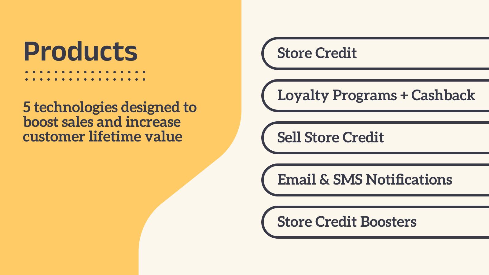 Main store credit products | Pabloo