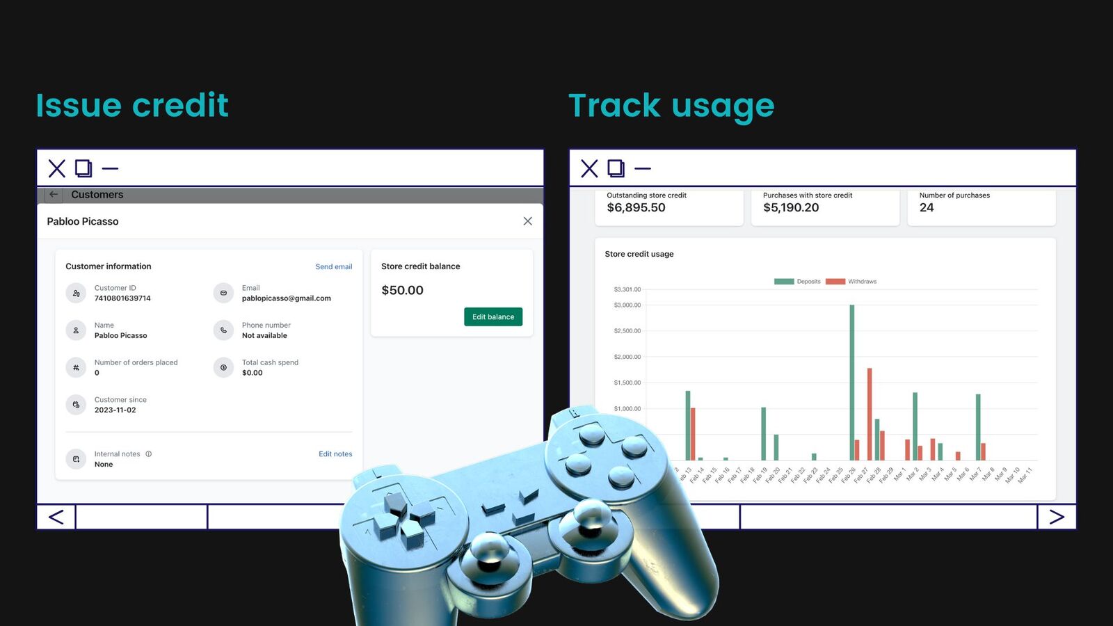 Issue store credit and track usage