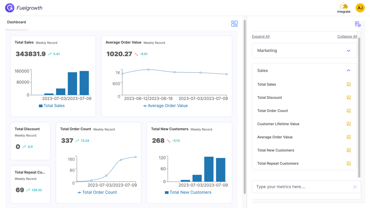 Get desired metrics in the Fuelgrowth Dashboard.