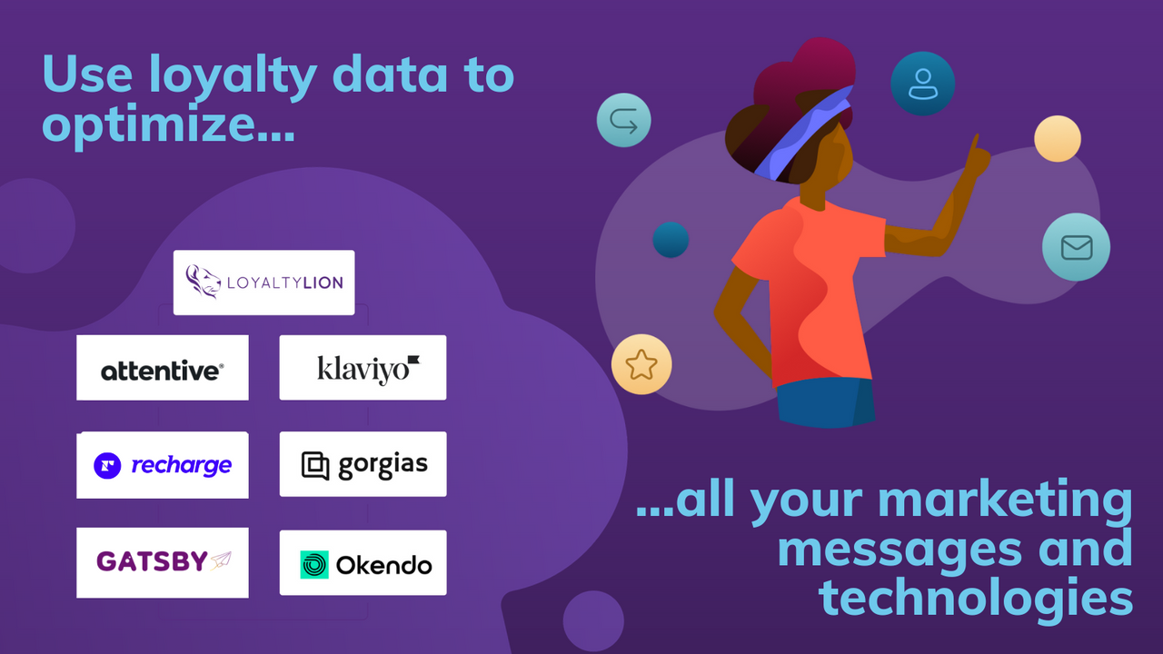 Utiliza los datos de lealtad para optimizar los mensajes y herramientas de marketing