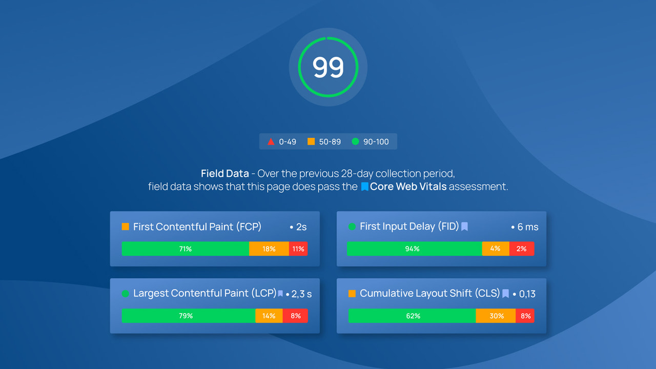 Verbeter uw core web vitals