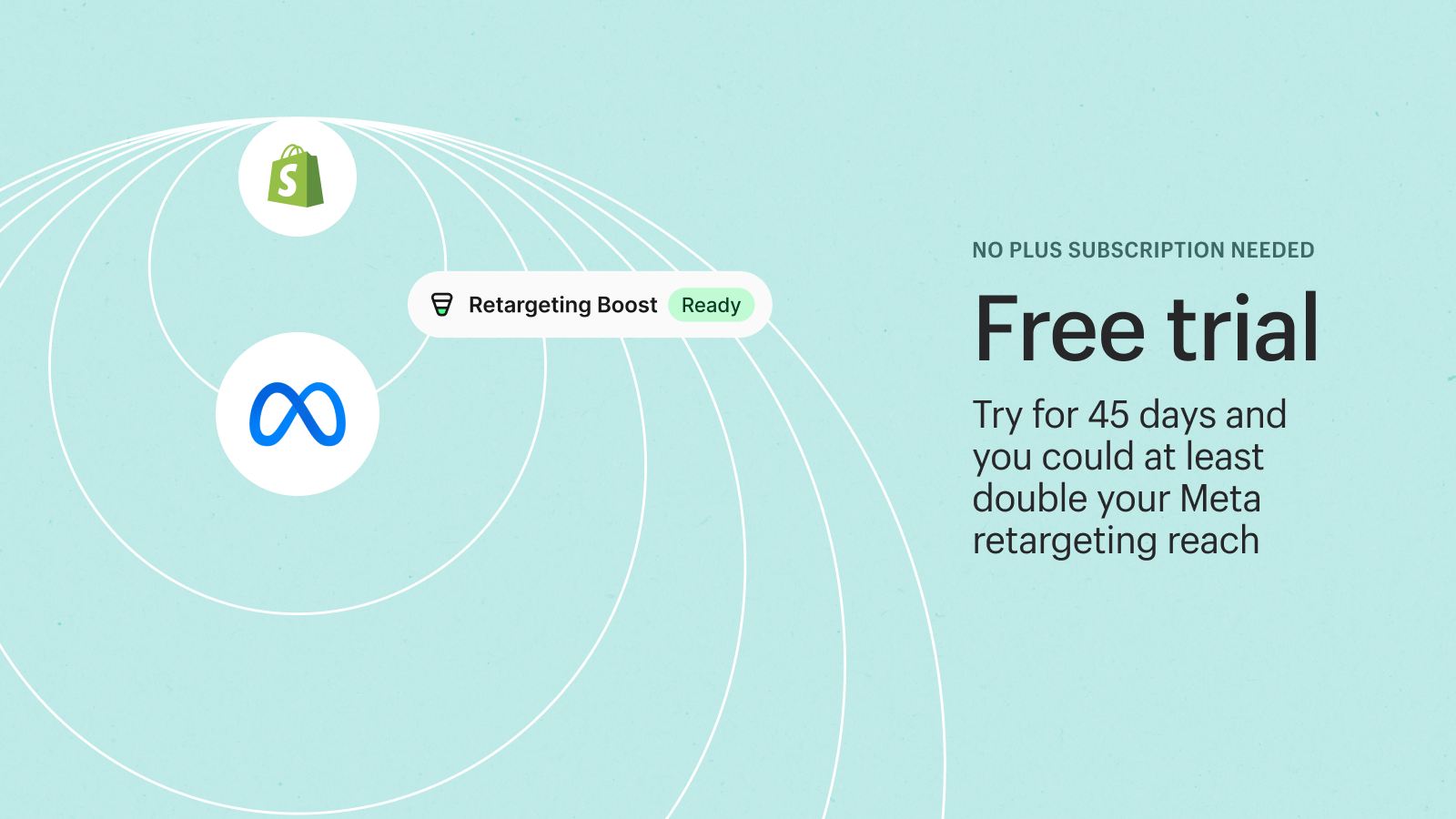 Testen Sie Shopify Audiences 45 Tage kostenlos - Plus-Plan nicht erforderlich