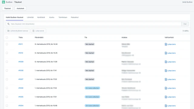 Katsaus Budbee-tilauksista ja niiden pakettien tilauksista