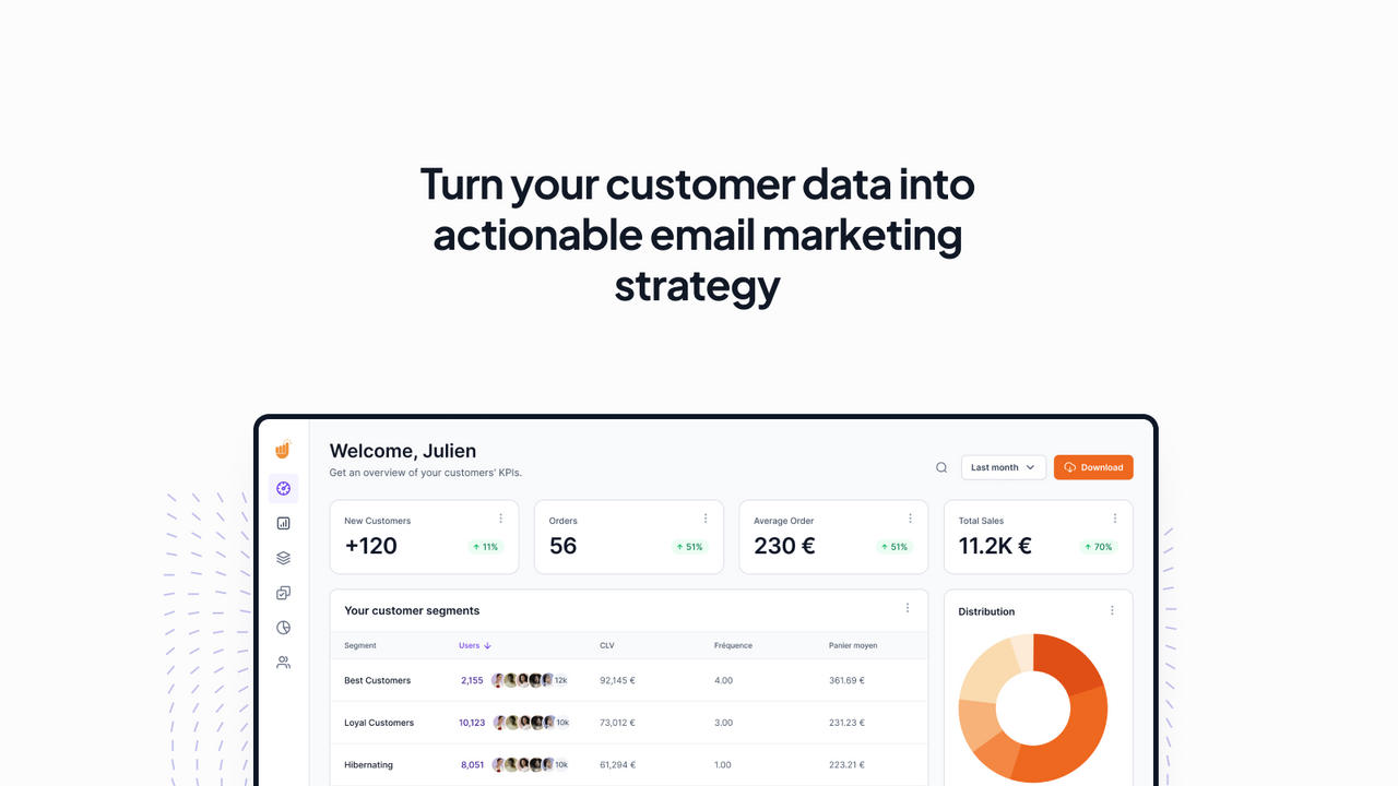 customer data into actionnable email marketing