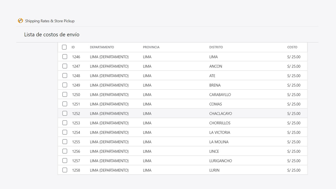 Lista de costo de envío