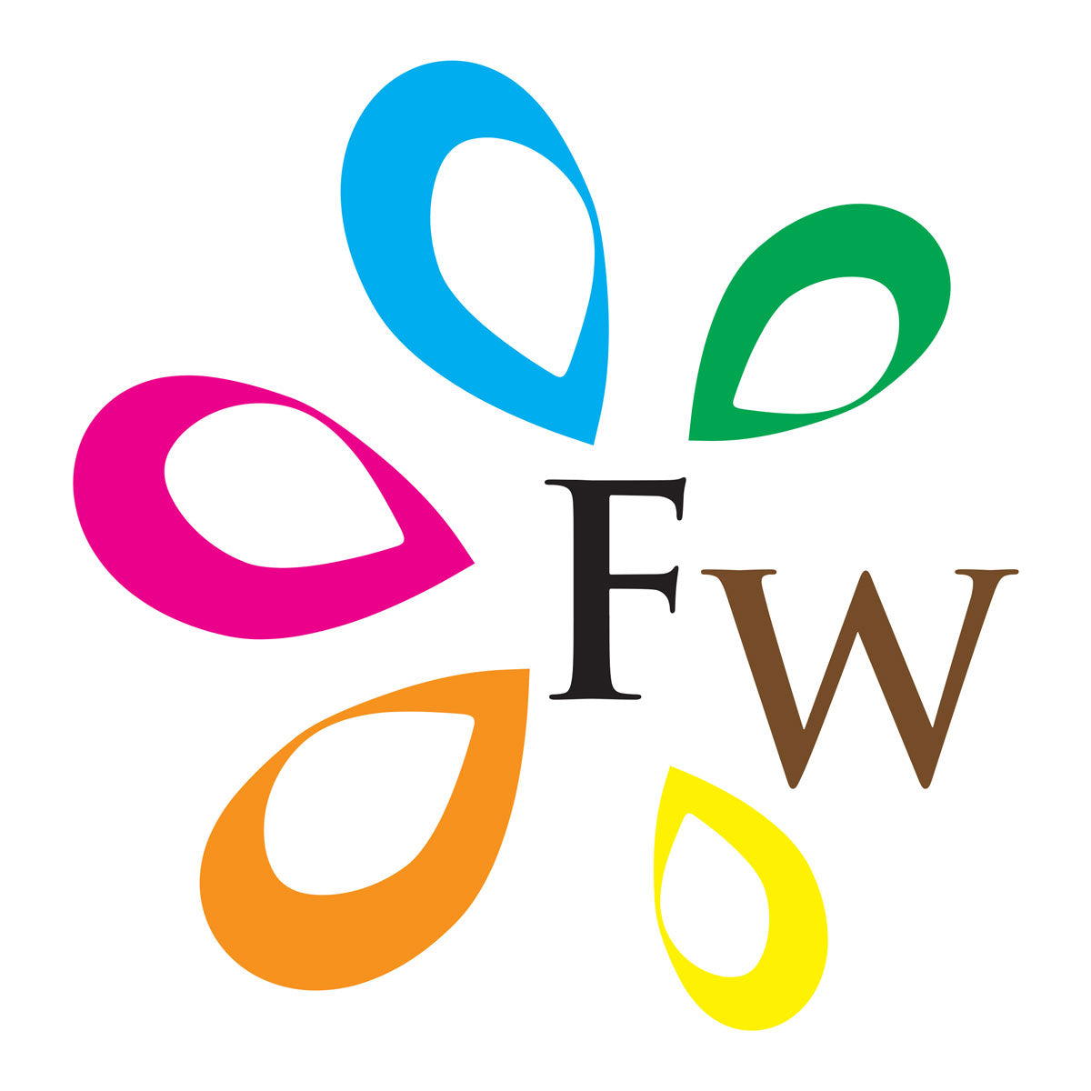 FinerWorks Fulfillment App
