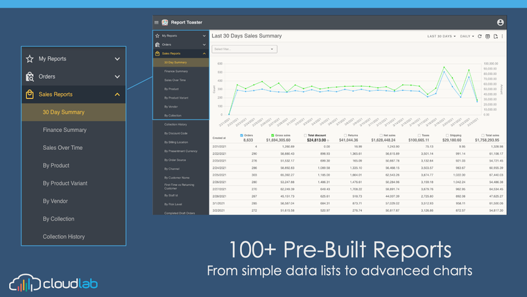 Report Toaster: Custom Reports Screenshot