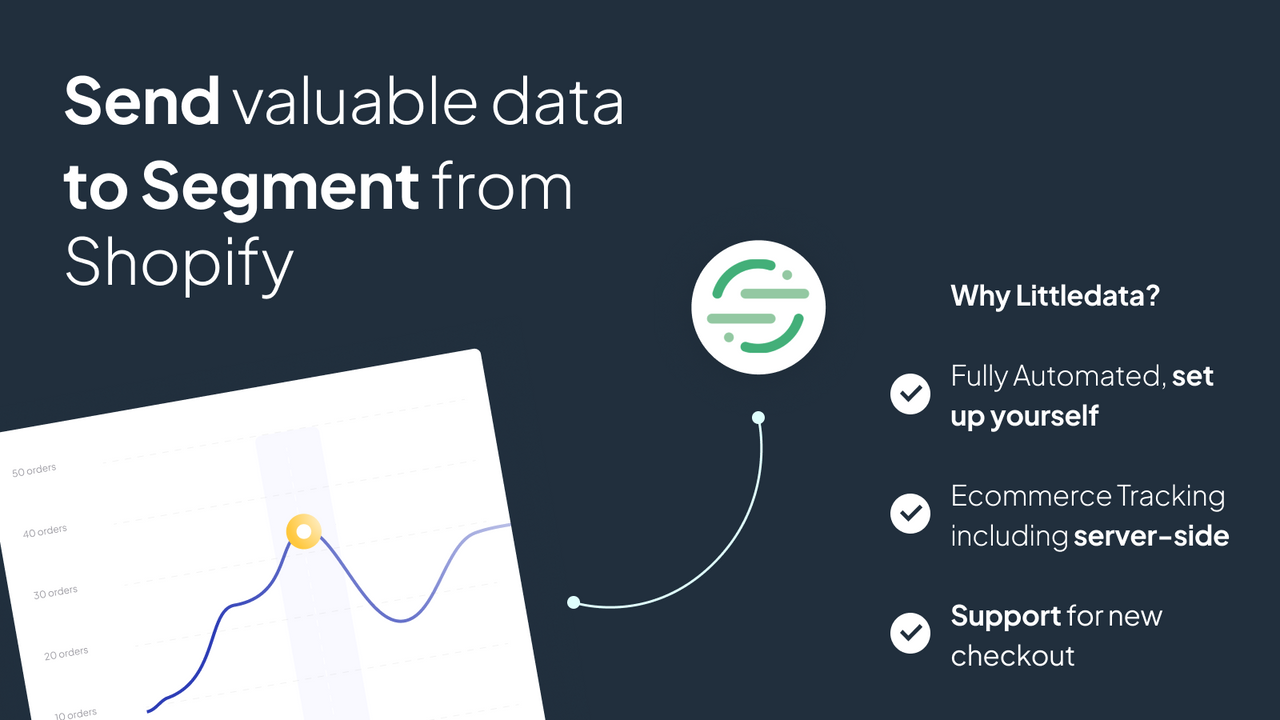 conexión de shopify a segment