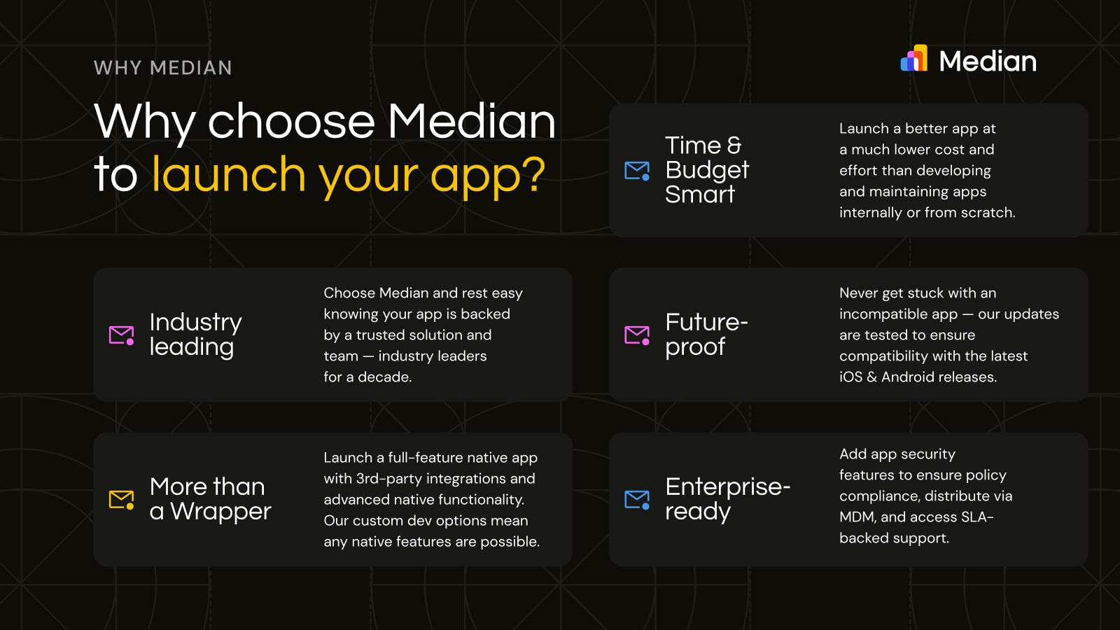 Why choose Median to launch your app?