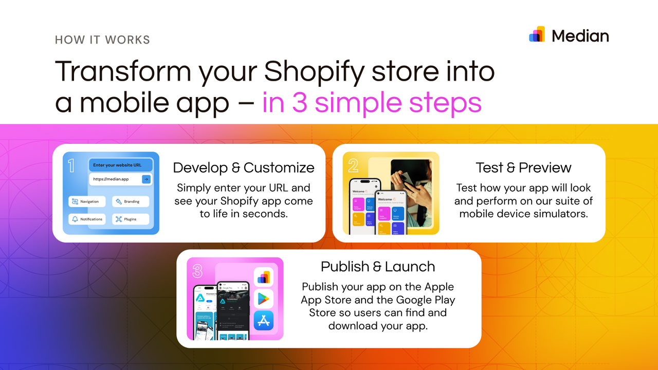 Verwandeln Sie Ihren Shopify-Store in 3 einfachen Schritten in eine mobile App