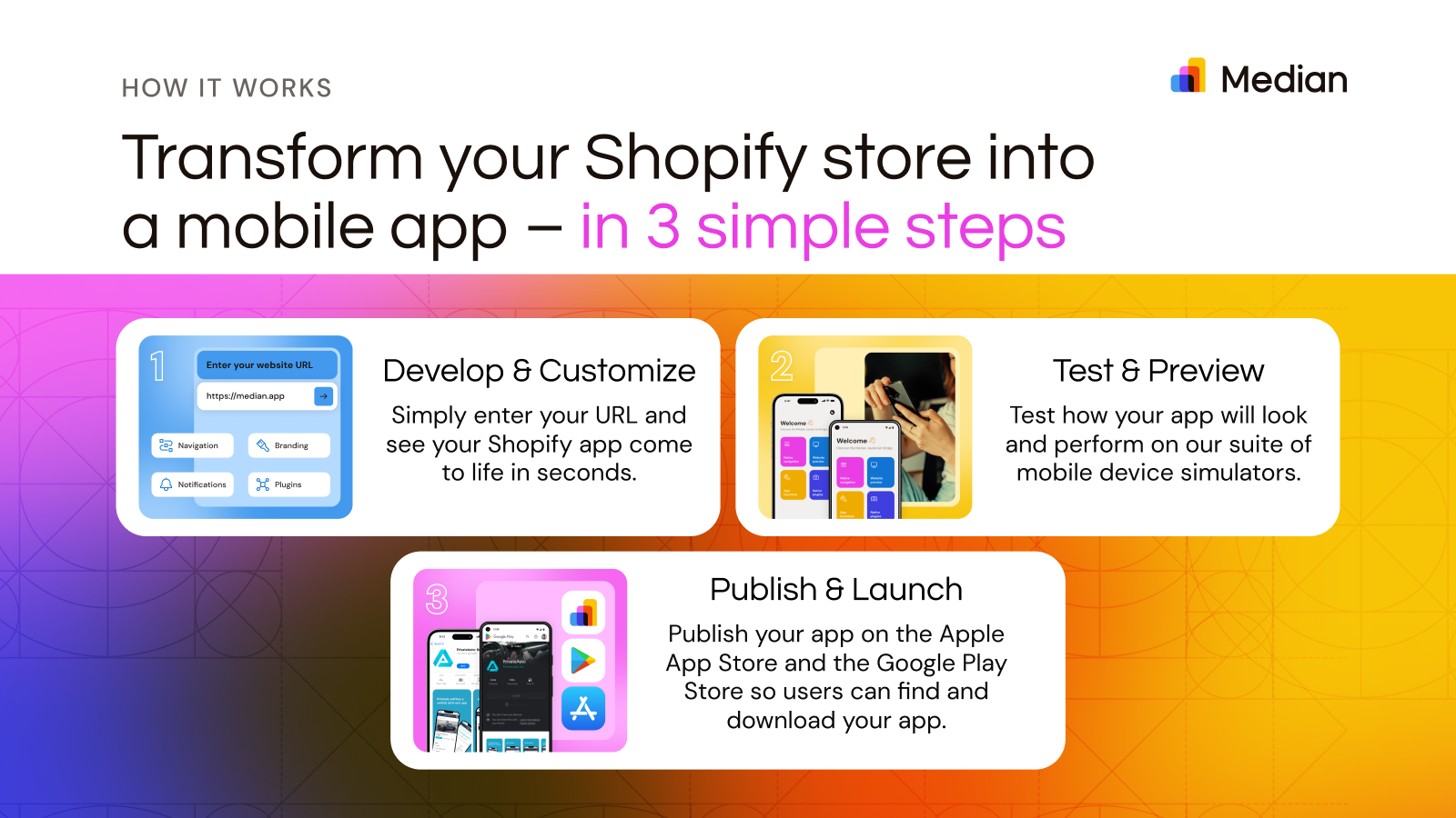 Transformez votre boutique Shopify en une application mobile en 3 étapes simples