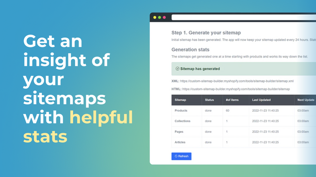 Sitemap-Statistiken