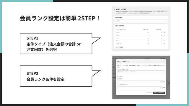 簡単に会員ランクを作成できる！