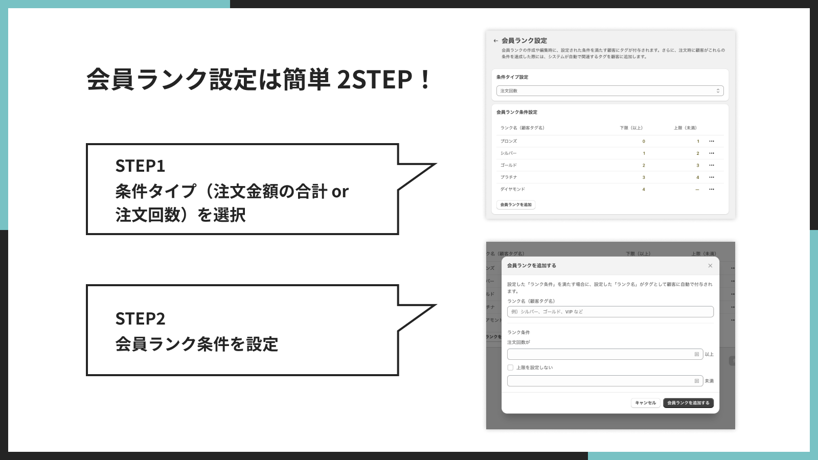 簡単に会員ランクを作成できる！