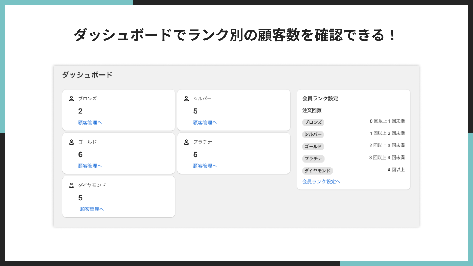 ダッシュボードでタグの付いている顧客数を確認できる！