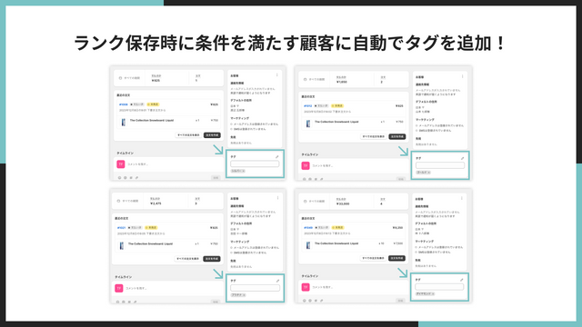 ランク保存時に条件を満たす顧客に自動でタグが追加される！