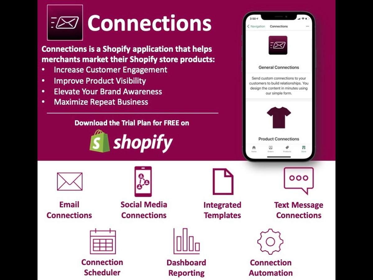 How do I connect my Shopify store? – SellersFi