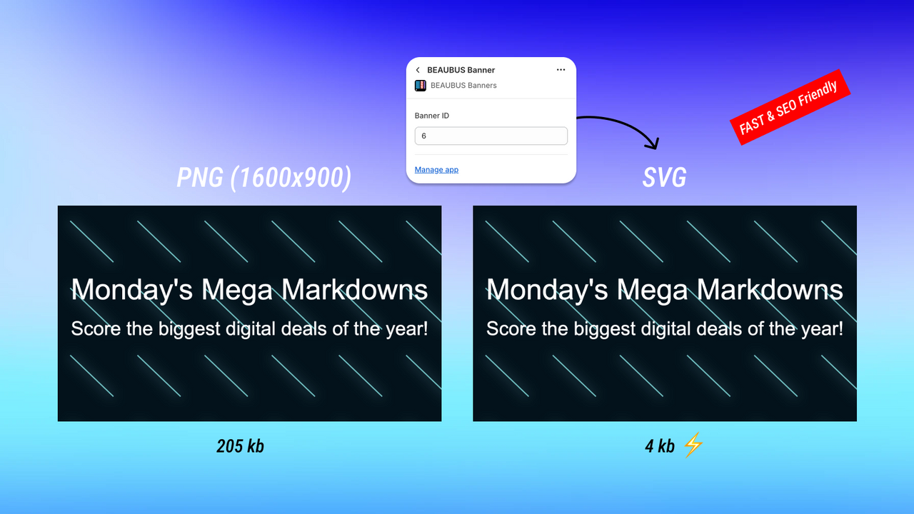 PNG SVG size comparison