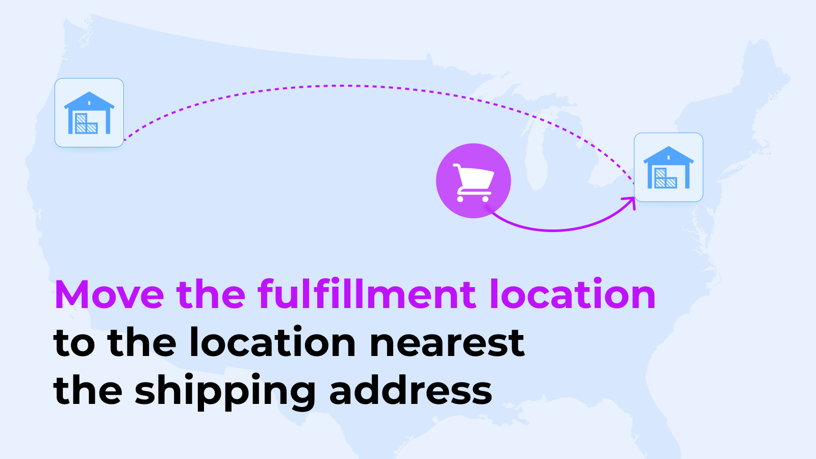 Move fulfilment locations