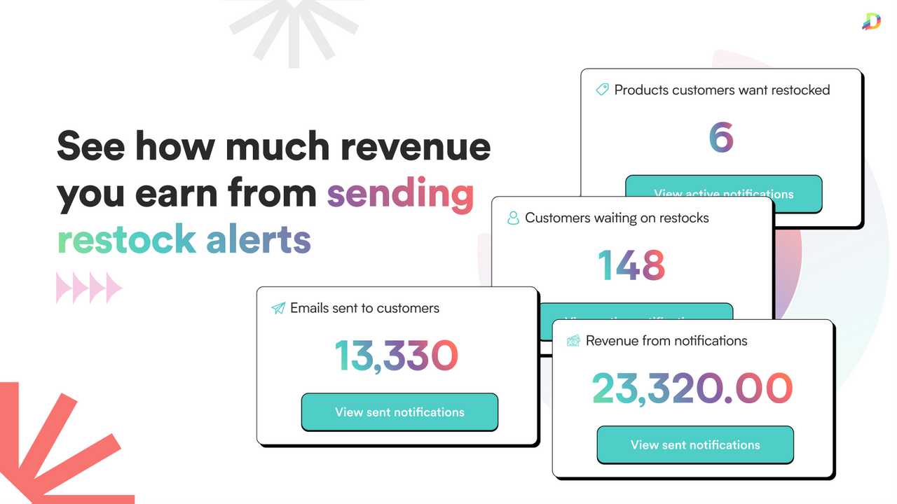 Ve cuánto ingreso obtienes al enviar alertas de reposición de stock