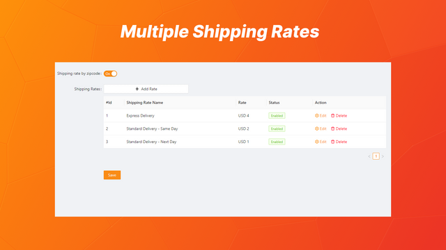 Shipping Rates Lists