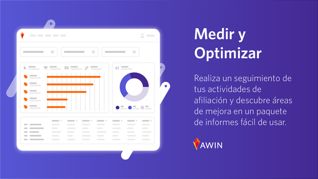 Medir y Optimizar