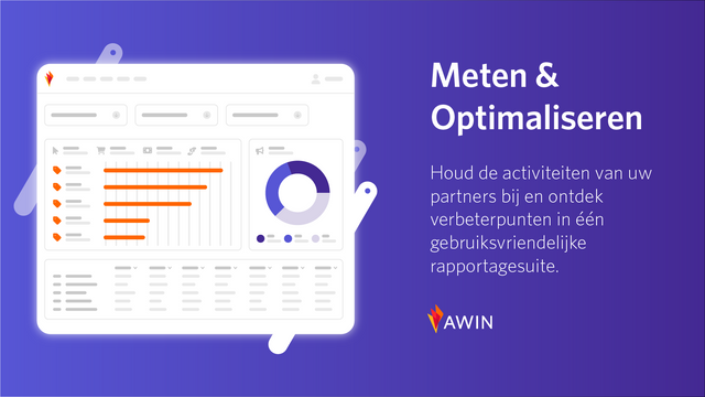 Meten & Optimaliseren