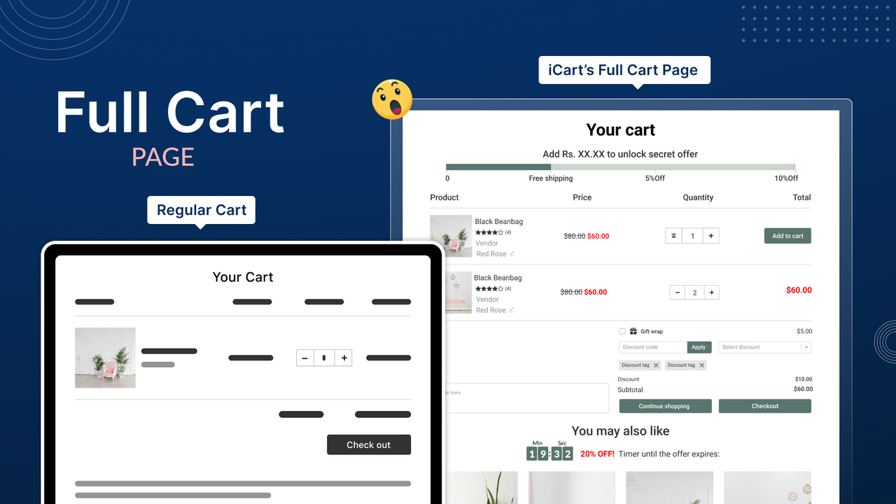Volg de prestaties van iCart in je winkel met zijn analytics