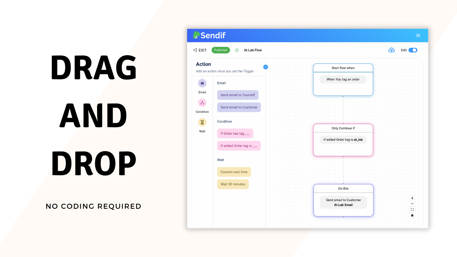 Drag and drop flow builder - geen code vereist