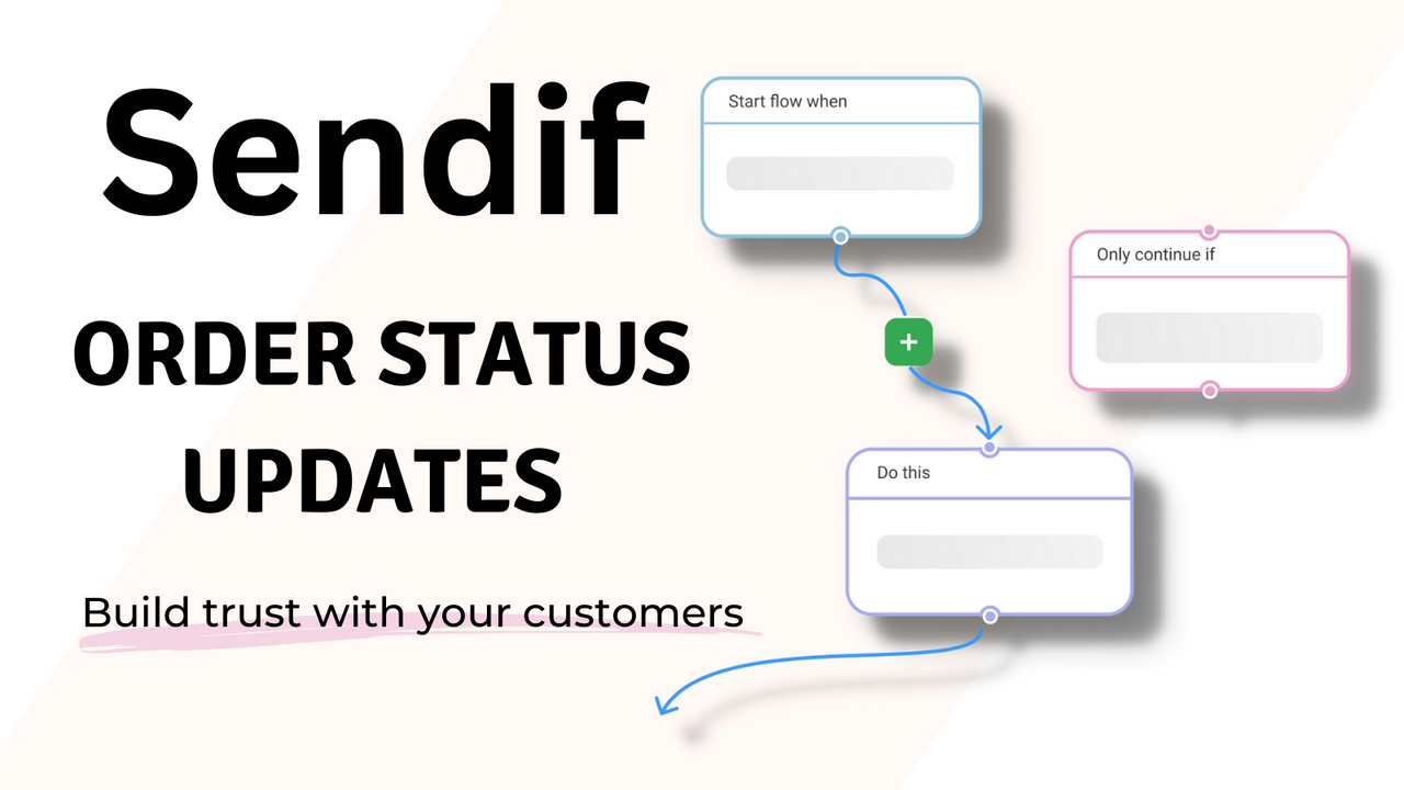 Atualizações de status do pedido Sendif