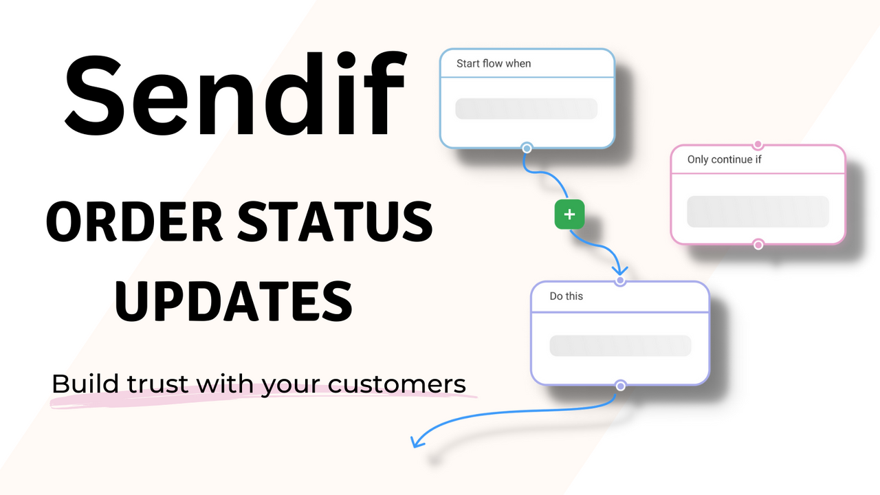 Actualizaciones del estado del pedido de Sendif