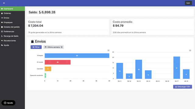 Control and manage all of your shipments 